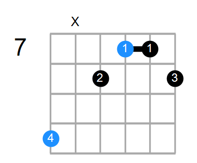 D7b13 Chord